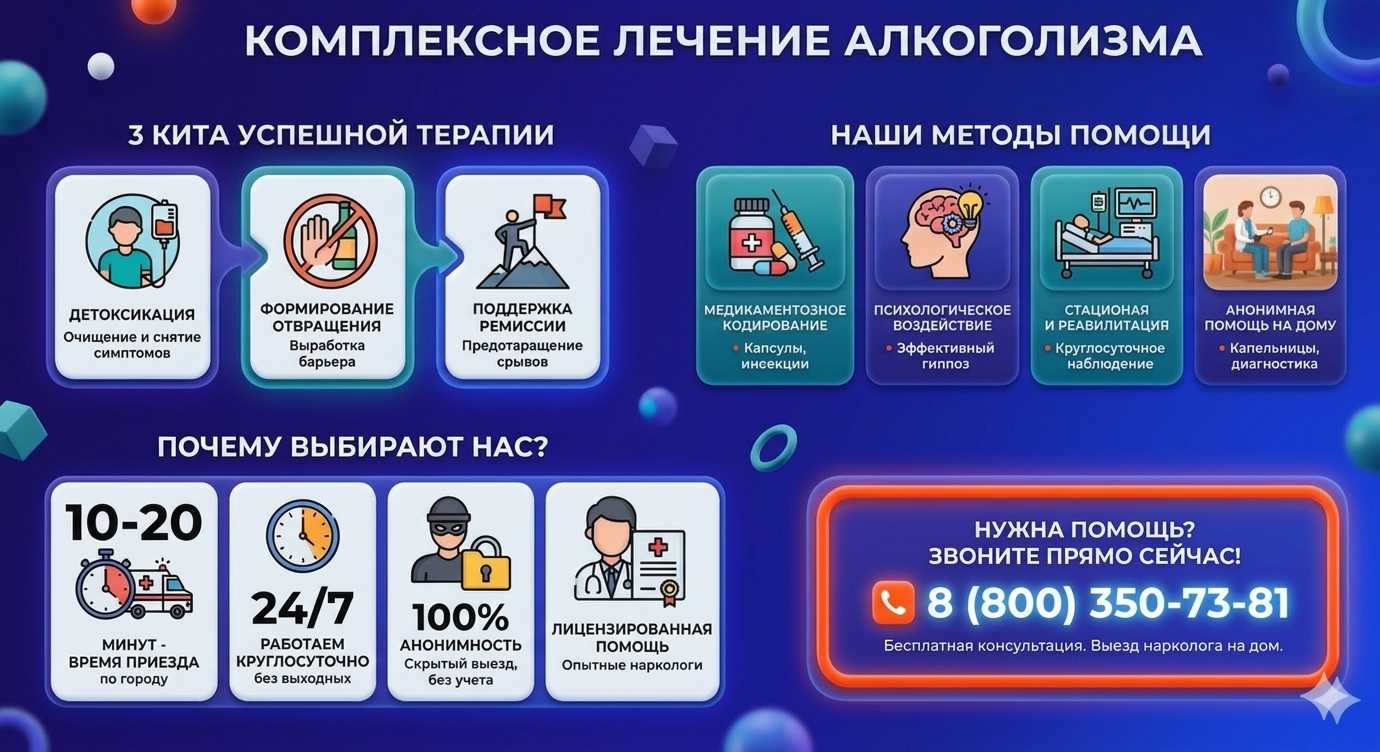 Инфографика о методах лечения алкоголизма в Бикине: детоксикация, кодирование и анонимная помощь на дому от клиники Похмельная служба.
